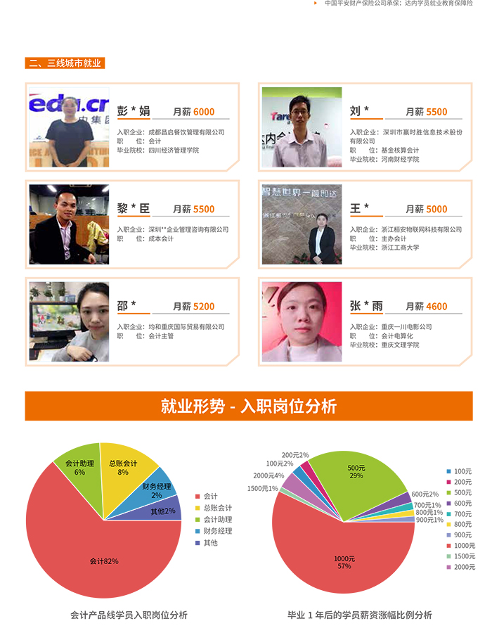 2018會計(jì)招生簡章