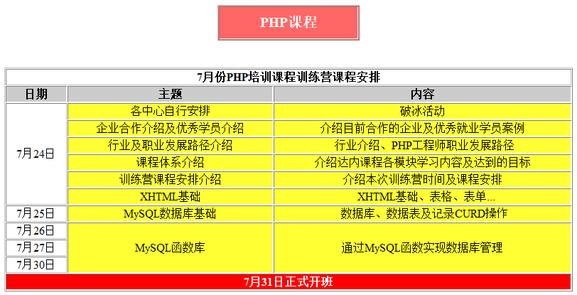 PHP免費(fèi)培訓(xùn)課程表