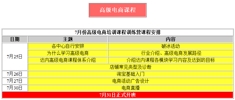 高級(jí)電商免費(fèi)培訓(xùn)課程表