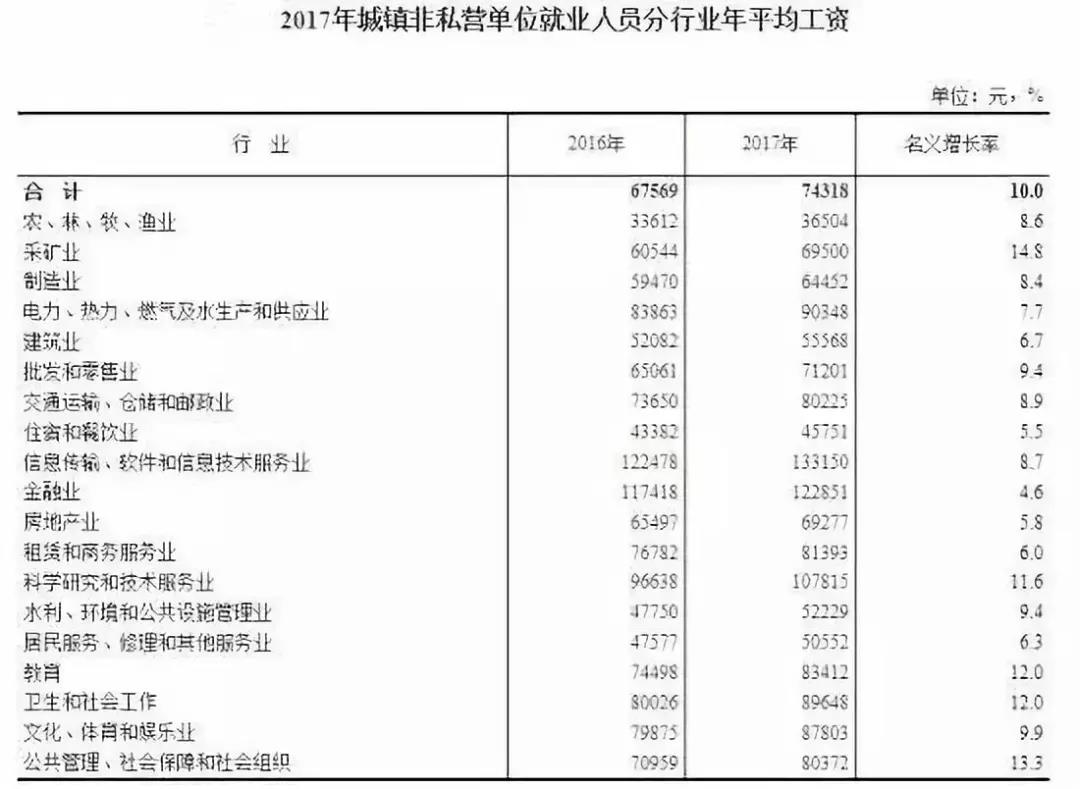 參加電腦培訓(xùn)機(jī)構(gòu)用用嗎？